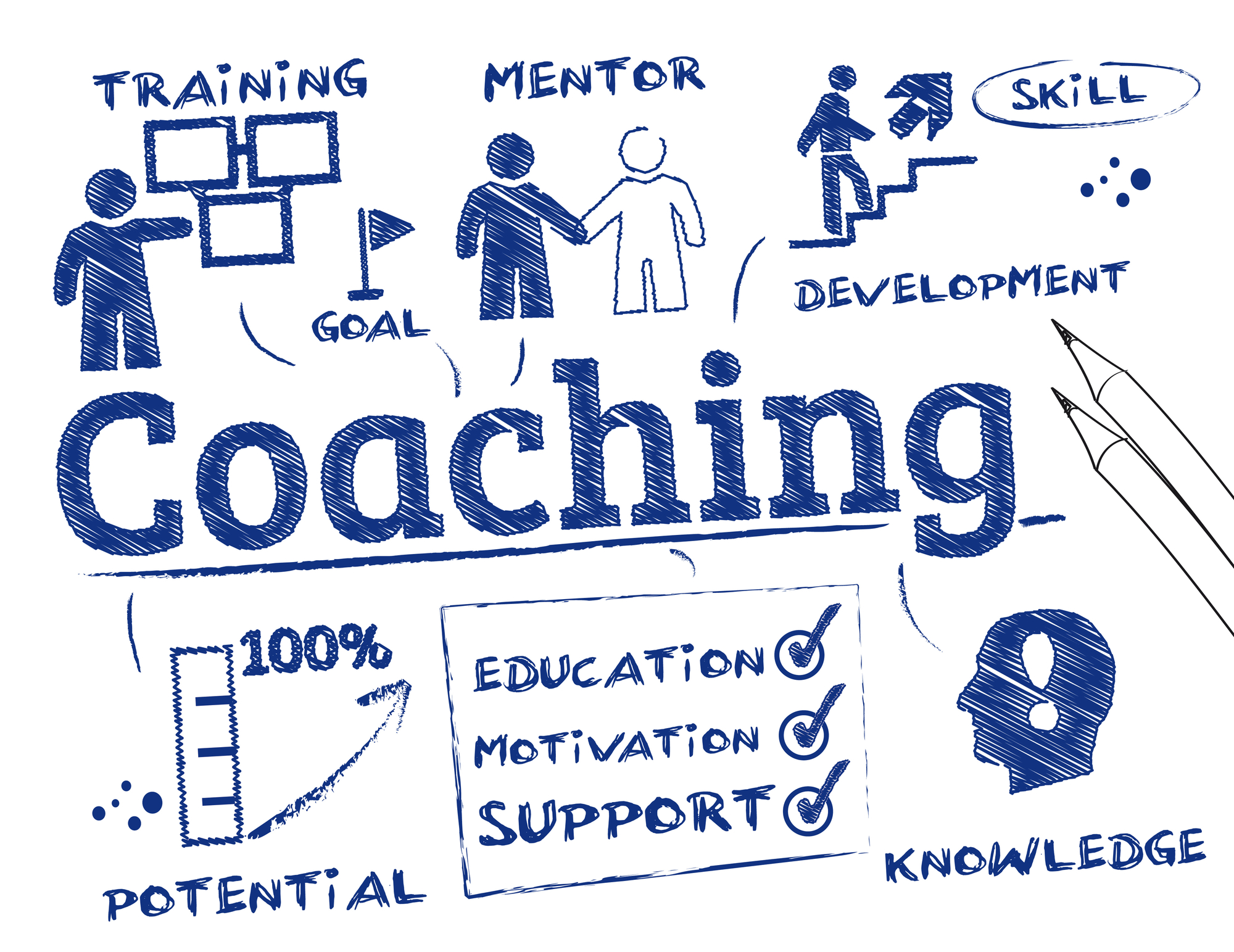 Coaching & Mentoring from KickStart Alliance