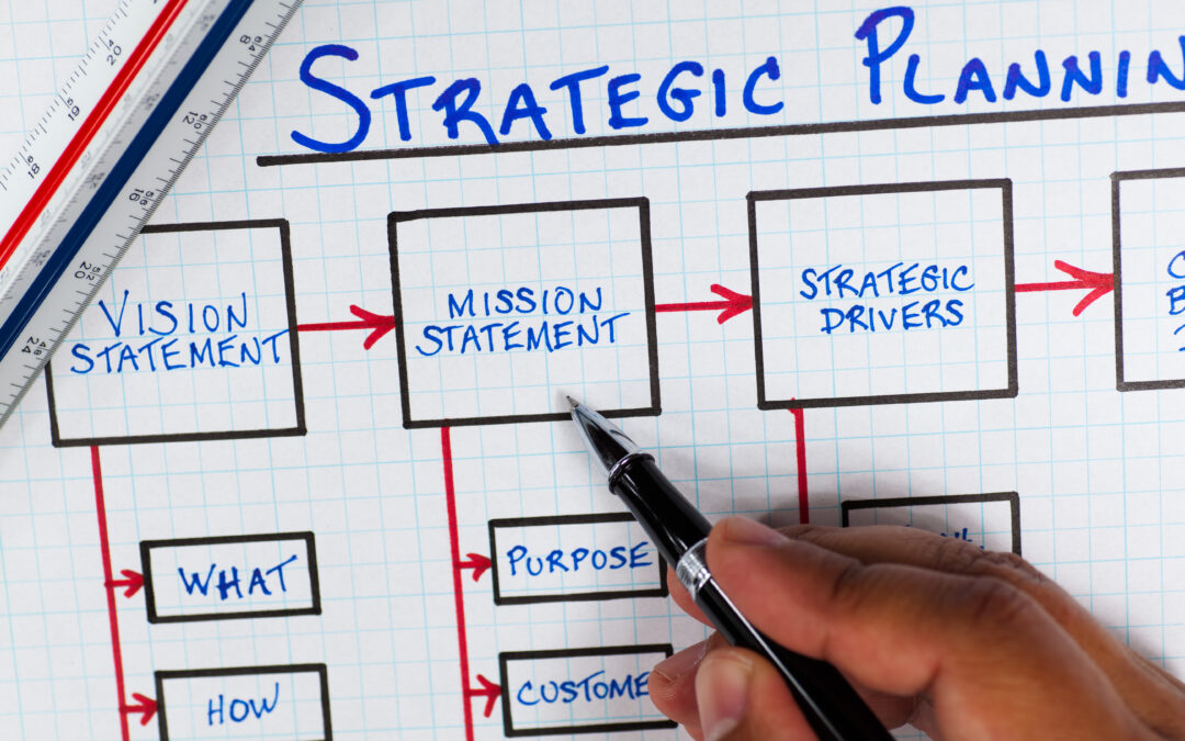 Strategic business plan