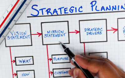 6 Tips for designing or tuning your company’s strategic business plan